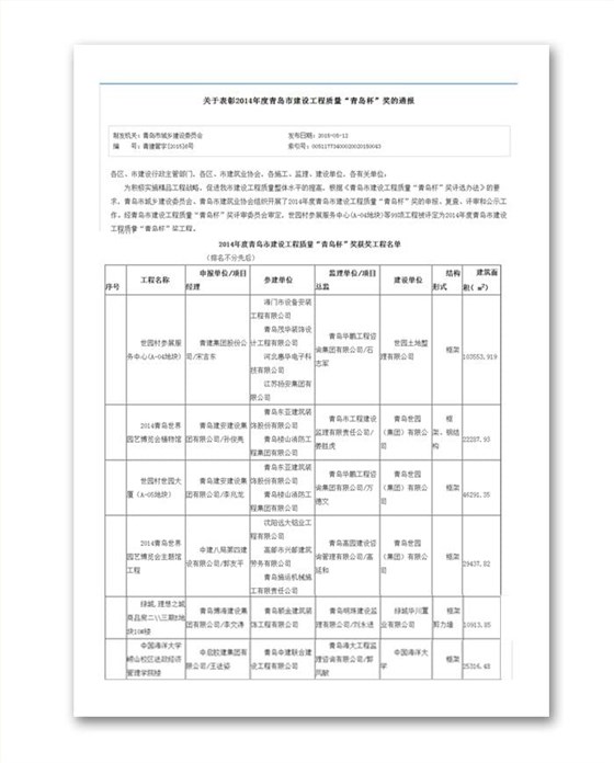 世园会获奖证书