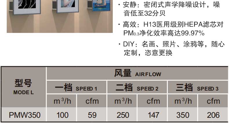 青岛沃富新能源科技有限公司新风系统ORKAN新风系统空气净化空气过滤小户型新风别墅新风大型建筑新风公建新风