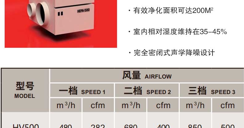 青岛沃富新能源科技有限公司新风系统ORKAN新风系统空气净化空气过滤小户型新风别墅新风大型建筑新风公建新风