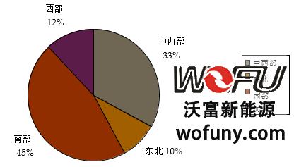 中央空调为什么要进行清洗？中央空调清洗的重要性