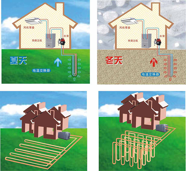 地源热泵空调系统原理图