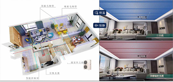 五恒舒适空调系统