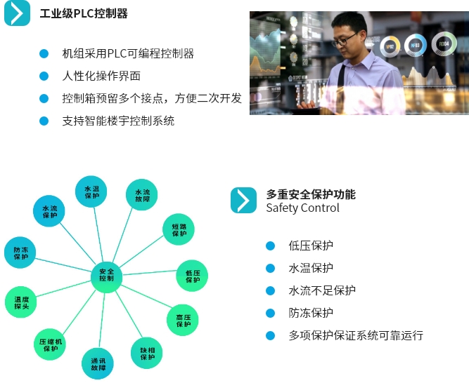 空气源热泵机组